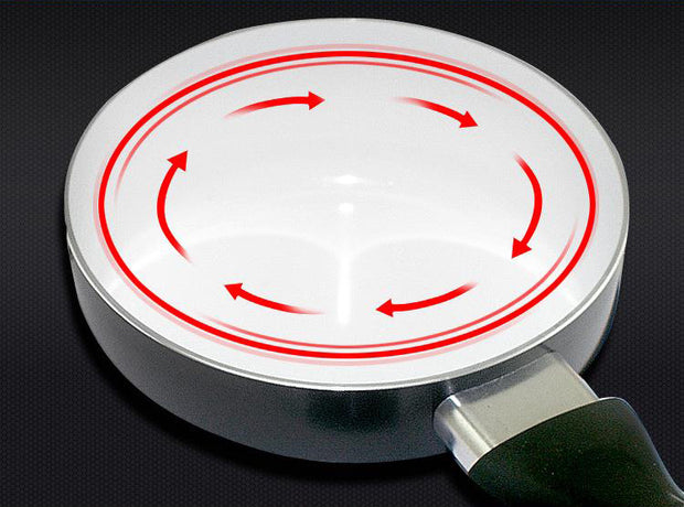 Baking Thermostatic Melting Machine Aluminum Pot